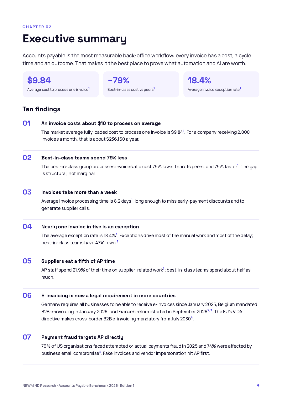 Accounts Payable Cost & Cycle Benchmark 2026, page 4