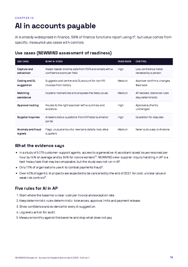 Accounts Payable Cost & Cycle Benchmark 2026, page 18