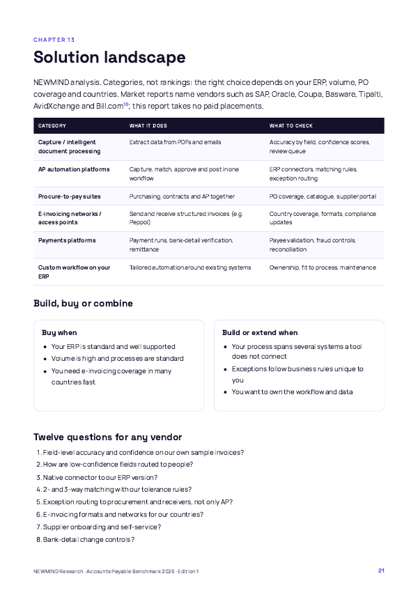 Accounts Payable Cost & Cycle Benchmark 2026, page 21