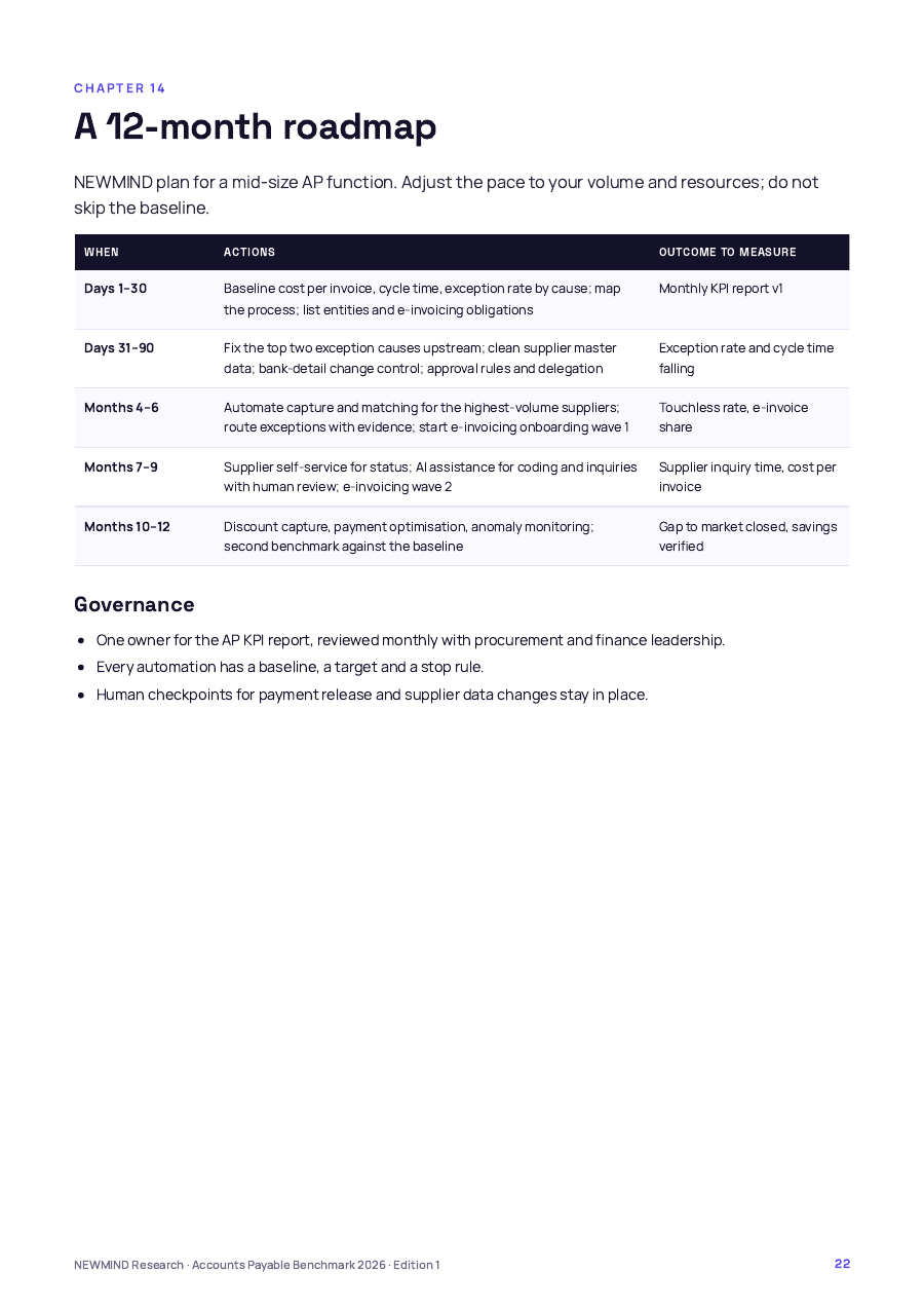 Accounts Payable Cost & Cycle Benchmark 2026, page 22