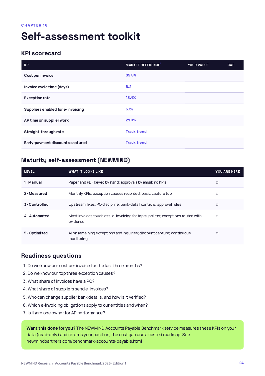 Accounts Payable Cost & Cycle Benchmark 2026, page 24