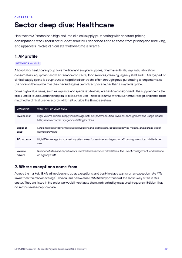 Accounts Payable Cost & Cycle Benchmark 2026, page 39