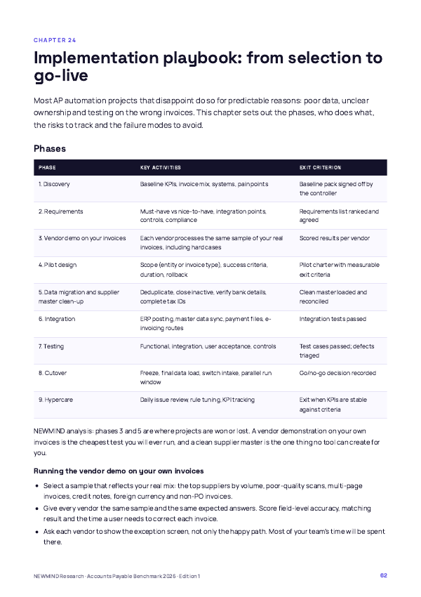 Accounts Payable Cost & Cycle Benchmark 2026, page 62