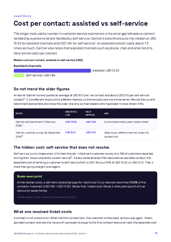 Customer Service Cost-to-Serve Benchmark 2026, page 13