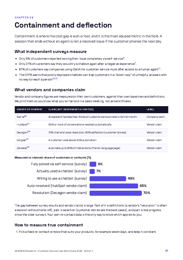 Customer Service Cost-to-Serve Benchmark 2026, page 20