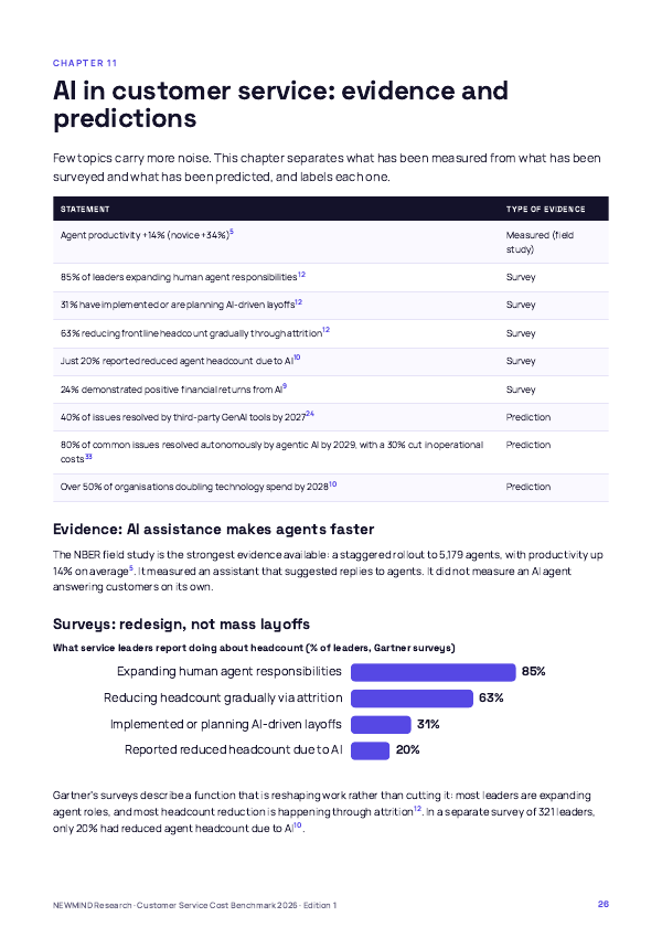 Customer Service Cost-to-Serve Benchmark 2026, page 26