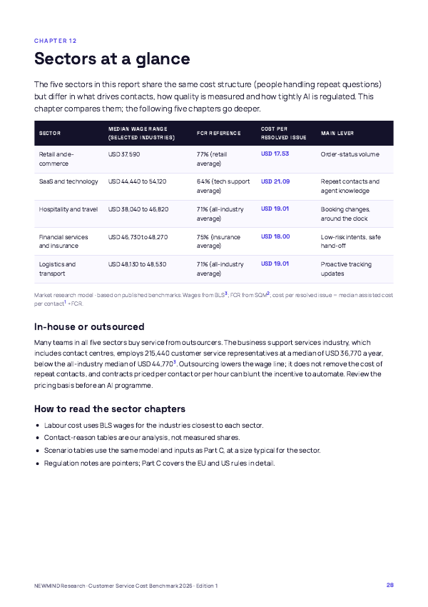 Customer Service Cost-to-Serve Benchmark 2026, page 28