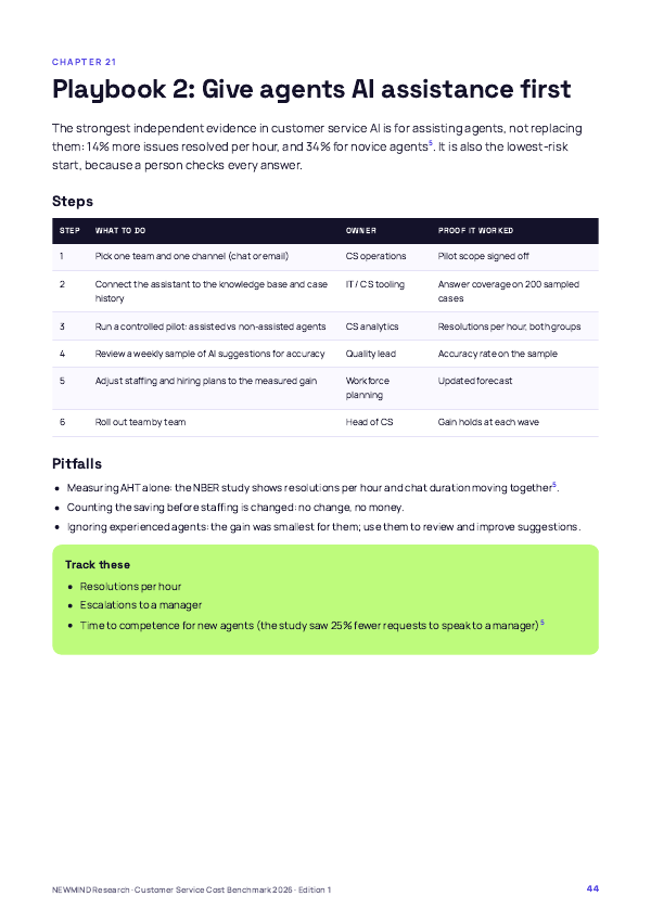 Customer Service Cost-to-Serve Benchmark 2026, page 44