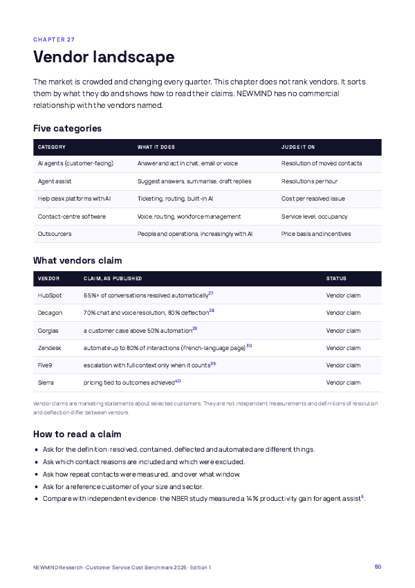 Customer Service Cost-to-Serve Benchmark 2026, page 50