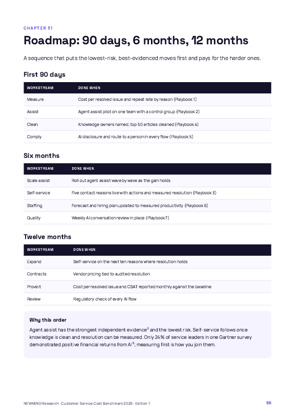 Customer Service Cost-to-Serve Benchmark 2026, page 55