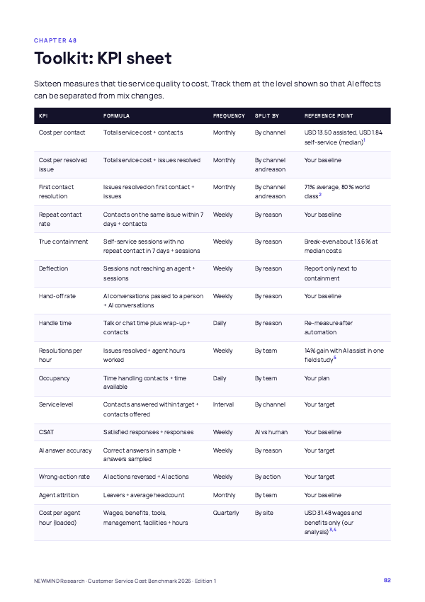 Customer Service Cost-to-Serve Benchmark 2026, page 82