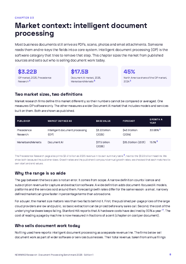 Document Processing & Straight-Through Benchmark 2026, page 8
