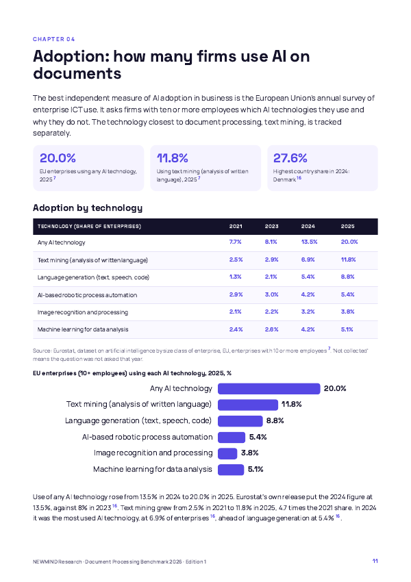 Document Processing & Straight-Through Benchmark 2026, page 11