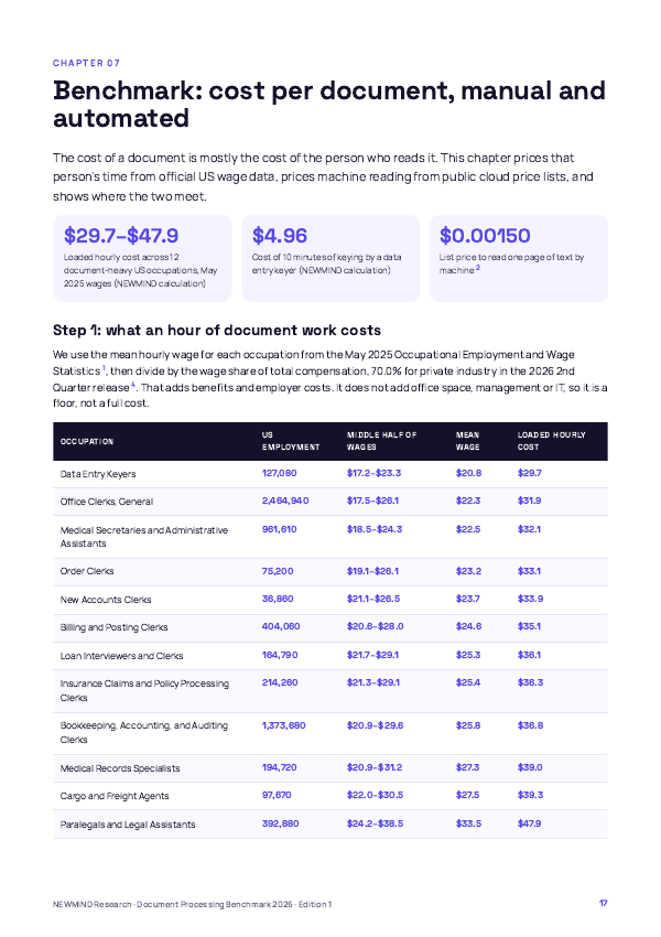 Document Processing & Straight-Through Benchmark 2026, page 17