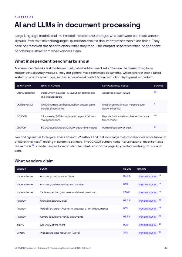 Document Processing & Straight-Through Benchmark 2026, page 22