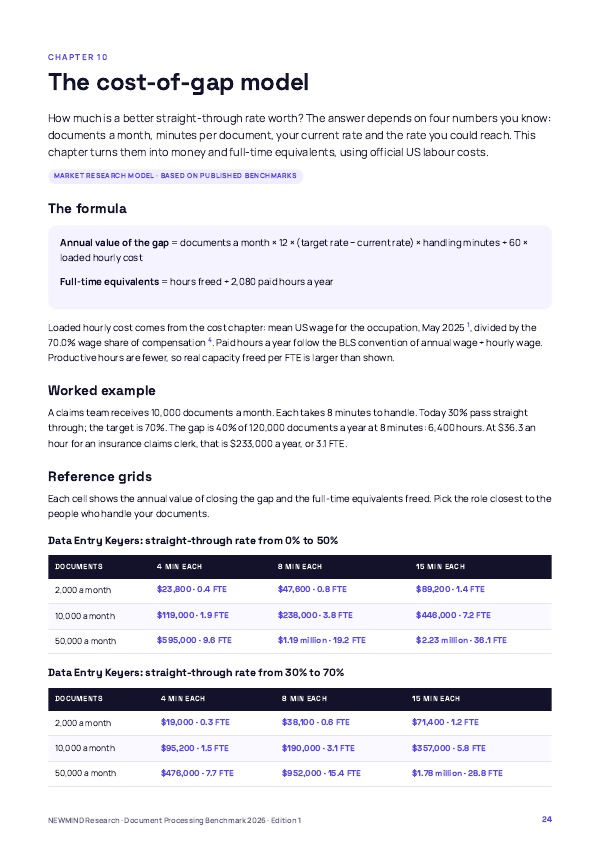 Document Processing & Straight-Through Benchmark 2026, page 24