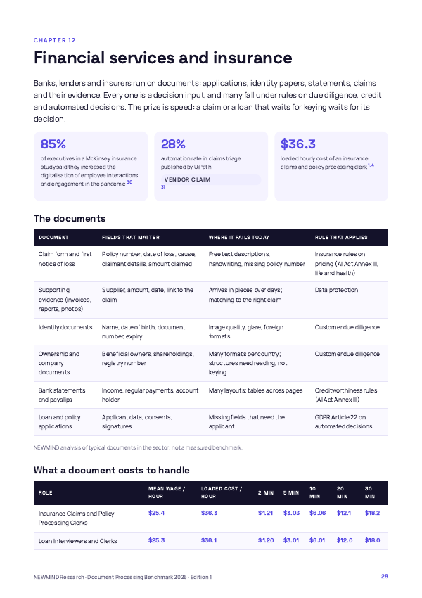 Document Processing & Straight-Through Benchmark 2026, page 28