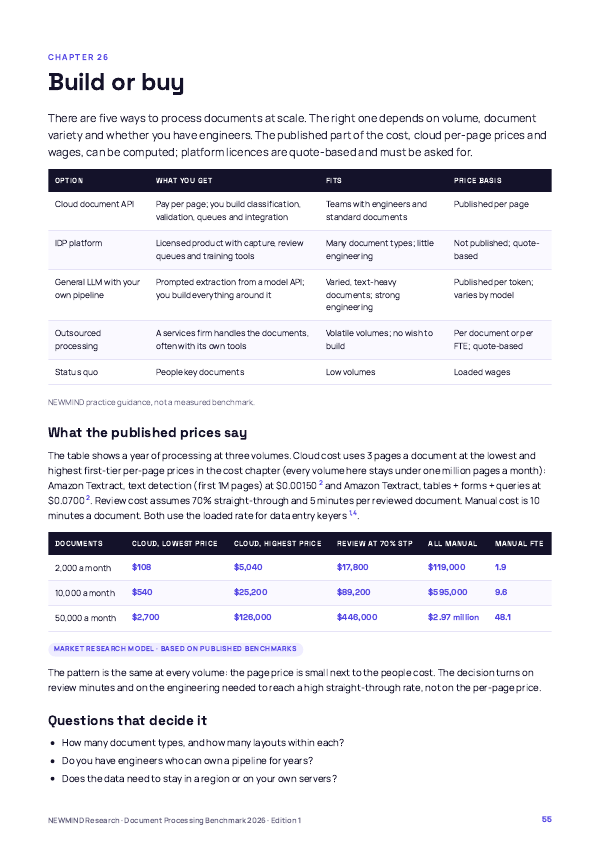 Document Processing & Straight-Through Benchmark 2026, page 55