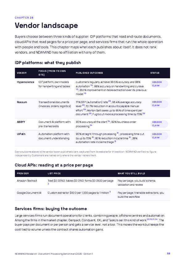 Document Processing & Straight-Through Benchmark 2026, page 58