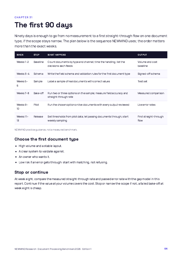 Document Processing & Straight-Through Benchmark 2026, page 64