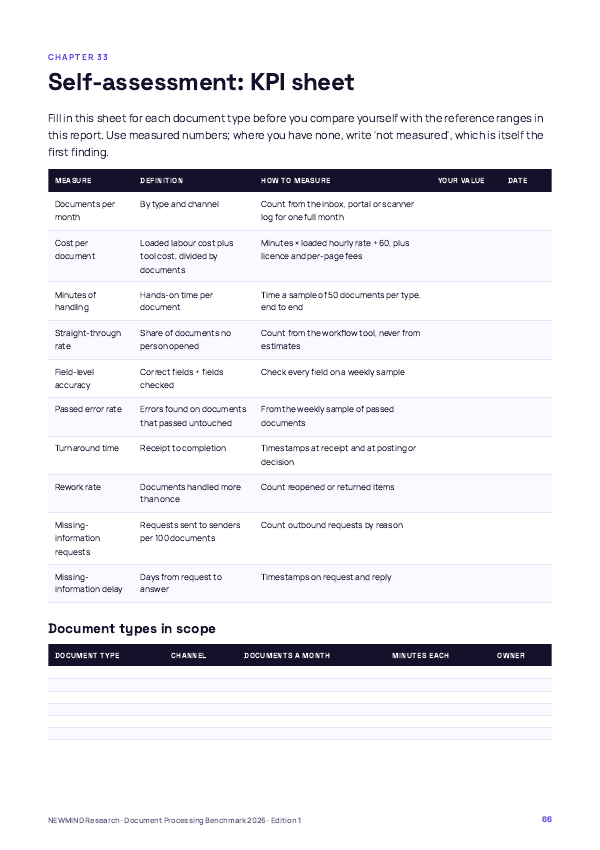 Document Processing & Straight-Through Benchmark 2026, page 66