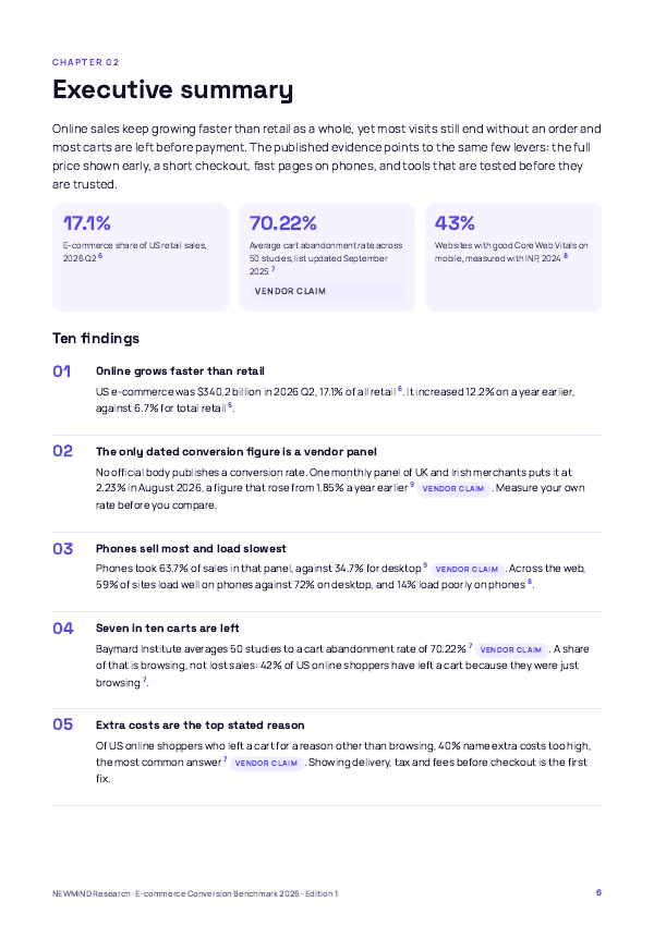 E-commerce Conversion Benchmark 2026, page 6