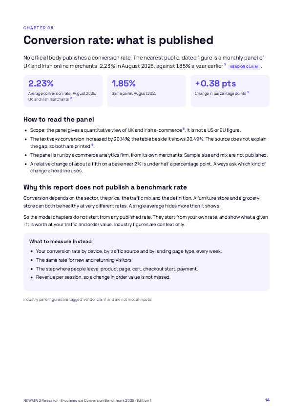 E-commerce Conversion Benchmark 2026, page 14