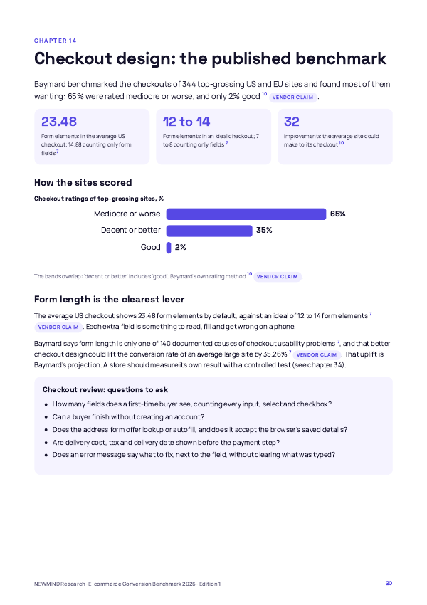 E-commerce Conversion Benchmark 2026, page 20