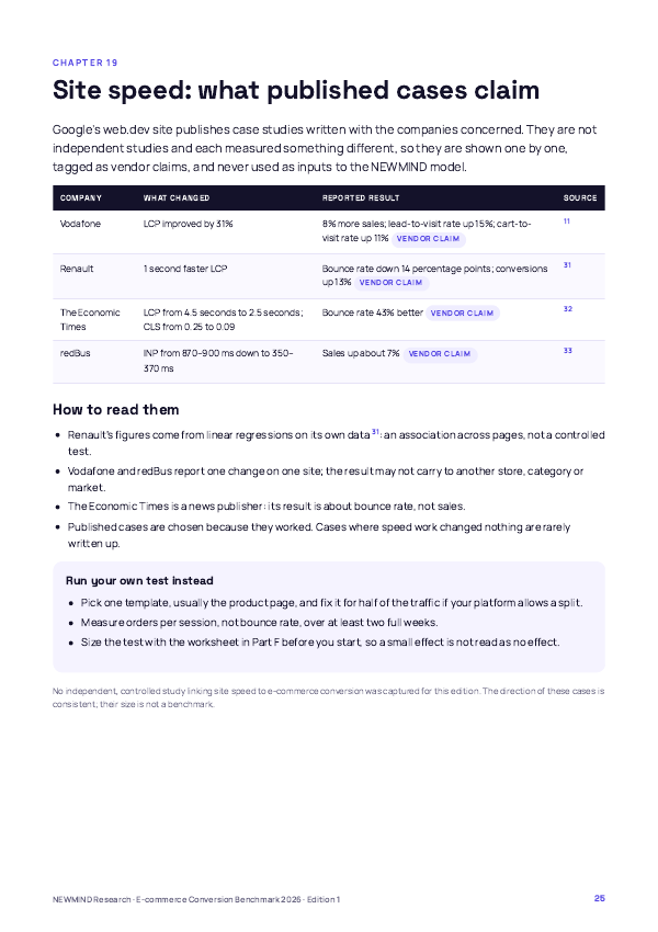 E-commerce Conversion Benchmark 2026, page 25