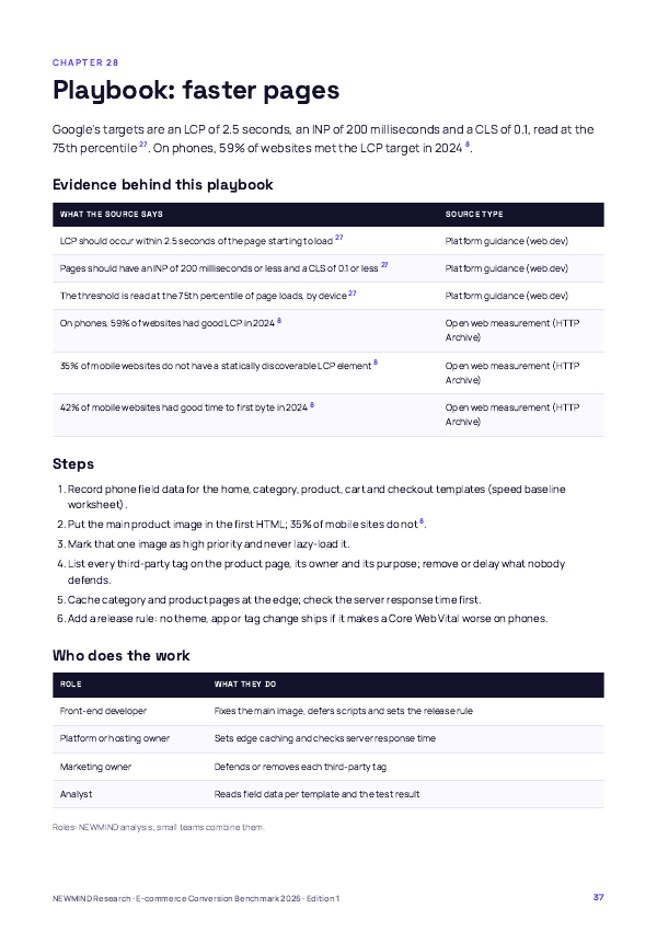 E-commerce Conversion Benchmark 2026, page 37