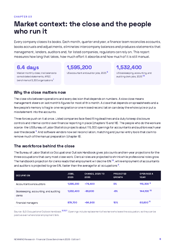 Financial Close Benchmark 2026, page 8