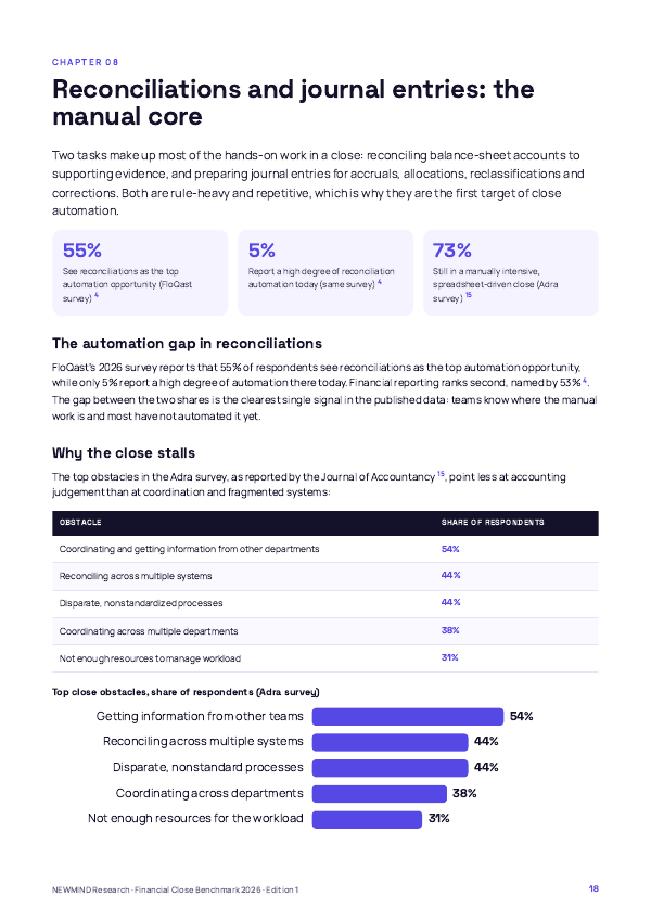 Financial Close Benchmark 2026, page 18