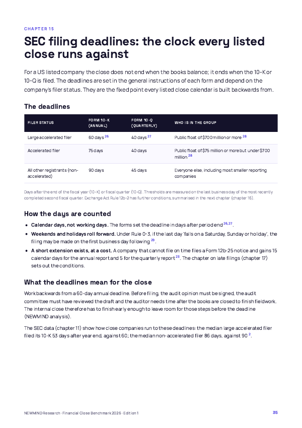 Financial Close Benchmark 2026, page 35