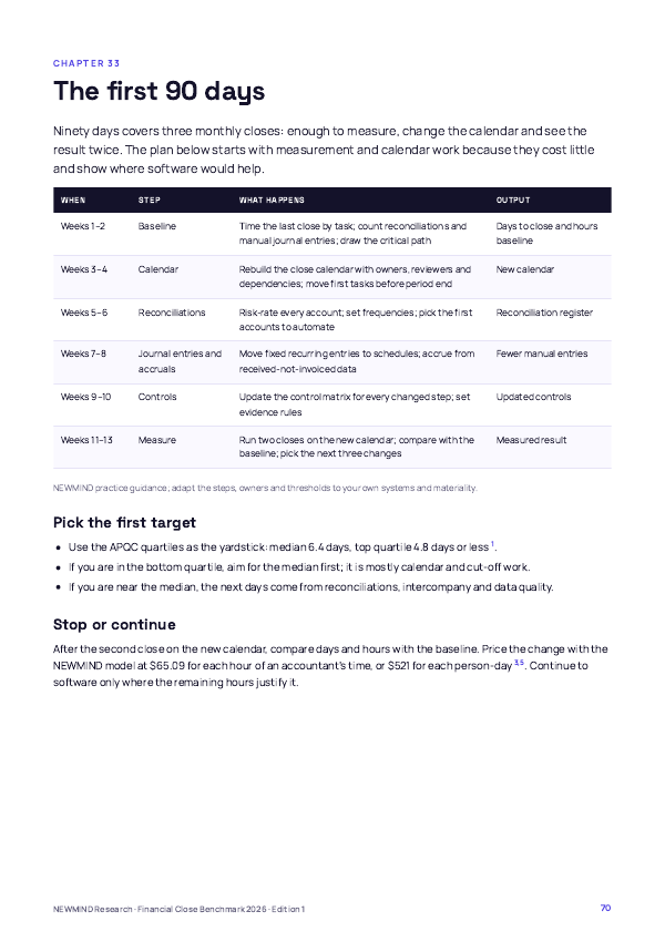 Financial Close Benchmark 2026, page 70