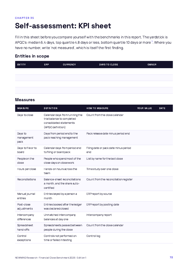 Financial Close Benchmark 2026, page 72