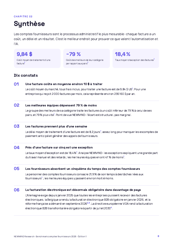 Benchmark 2026 du coût et du cycle des comptes fournisseurs, page 6