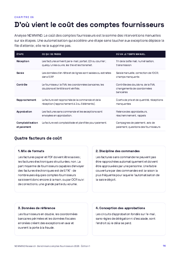 Benchmark 2026 du coût et du cycle des comptes fournisseurs, page 14