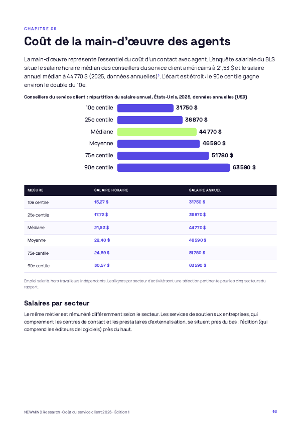 Benchmark 2026 du coût du service client, page 16