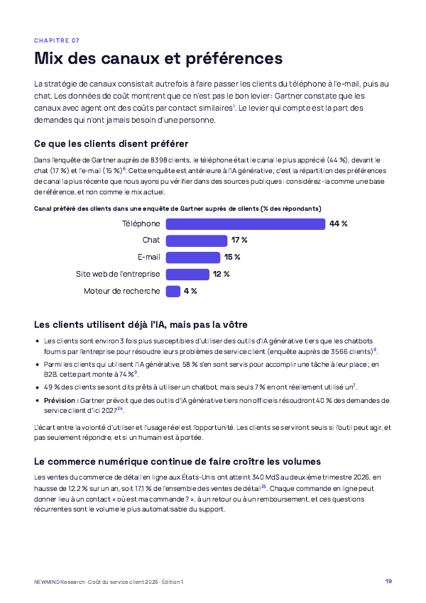 Benchmark 2026 du coût du service client, page 19