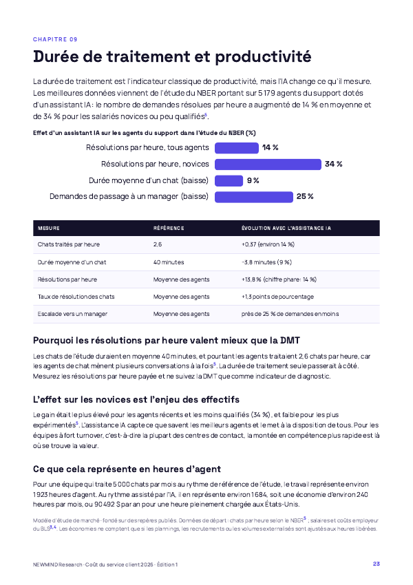 Benchmark 2026 du coût du service client, page 23