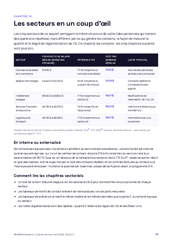 Benchmark 2026 du coût du service client, page 29