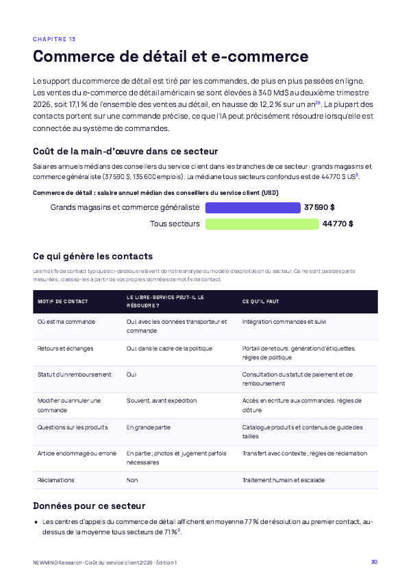 Benchmark 2026 du coût du service client, page 30