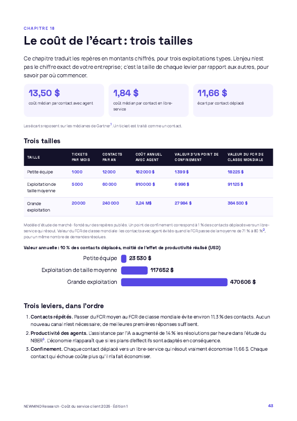 Benchmark 2026 du coût du service client, page 43
