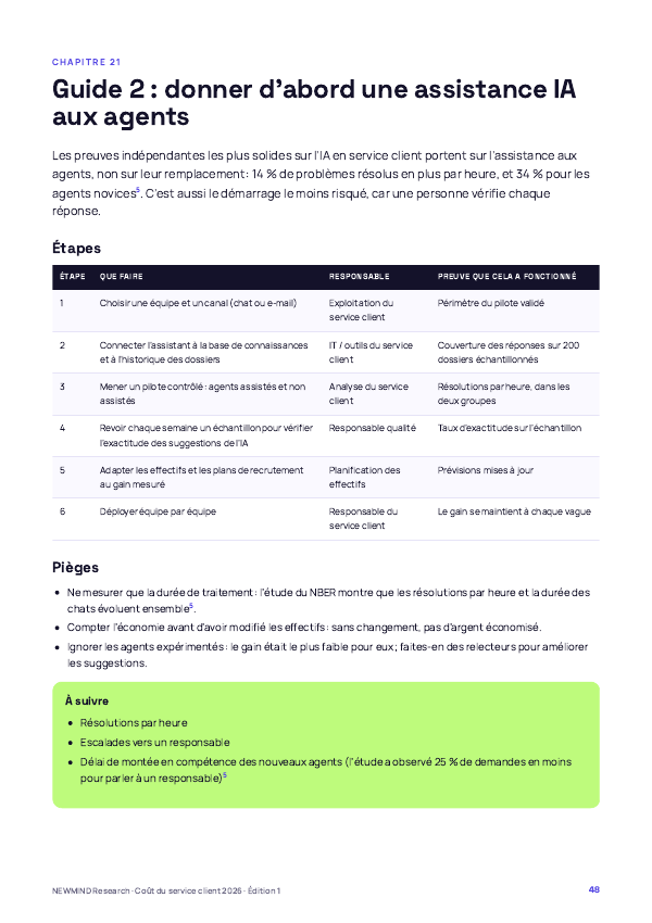 Benchmark 2026 du coût du service client, page 48
