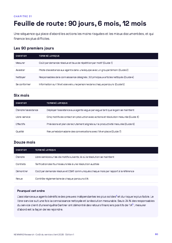 Benchmark 2026 du coût du service client, page 60