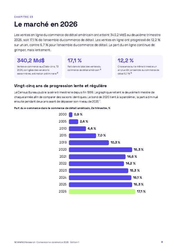 Benchmark 2026 de la conversion e-commerce, page 8