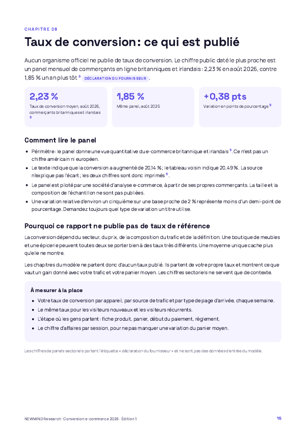 Benchmark 2026 de la conversion e-commerce, page 15