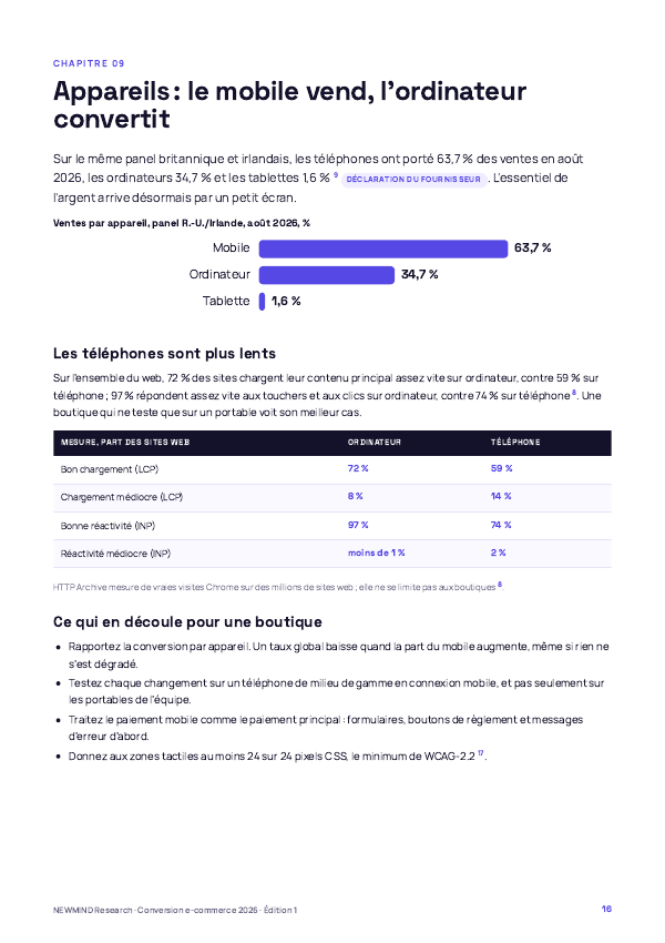 Benchmark 2026 de la conversion e-commerce, page 16
