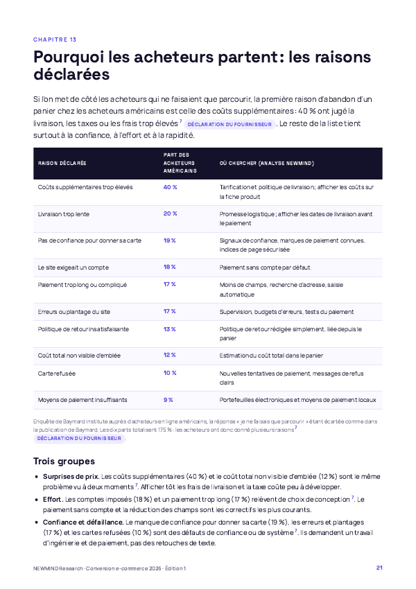 Benchmark 2026 de la conversion e-commerce, page 21