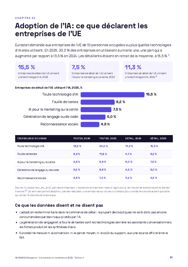 Benchmark 2026 de la conversion e-commerce, page 30